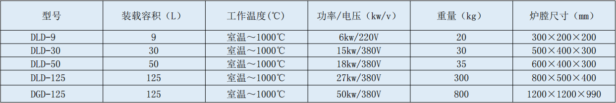 3 煅藥爐.jpg